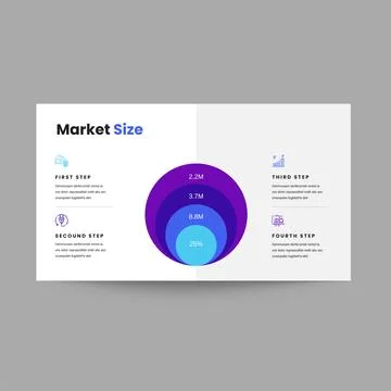 Market Size Slide Presentation Template with TAM SAM SOM Business Analysis .. 스톡 일러스트