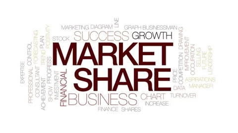 Market source animated word cloud, text design animation. Kinetic typography. Stock Footage 75065711