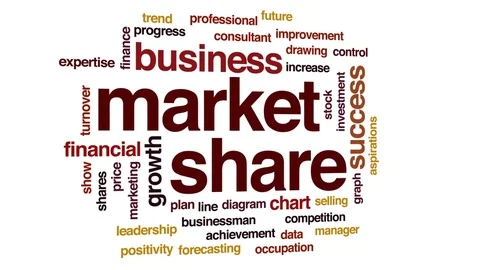 Market source animated word cloud, text design animation. Stock Footage 75418055