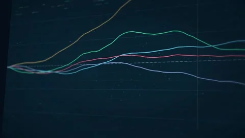 Market Tape Basket Data Visualization Financial Market Trends Stock Market Stock Footage 344778426