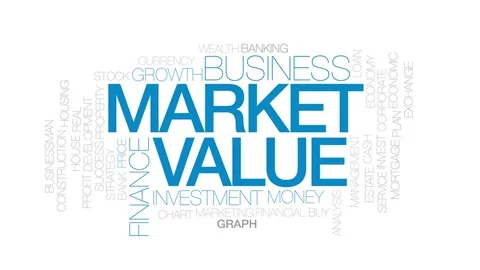 Market value animated word cloud, text design animation. Kinetic typography. Stock Footage 80610972