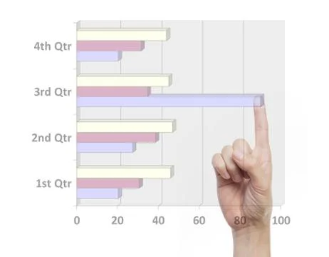 Marketing analysis graphic chart with hand Stock Photos