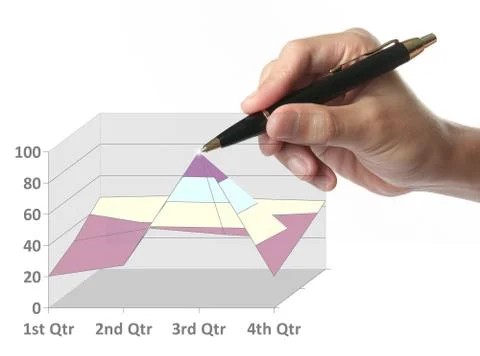 Marketing analysis graphic chart with hand &amp; pen Stock Photos