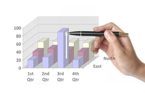 Marketing analysis graphic chart with hand &amp; pen Stock Photos