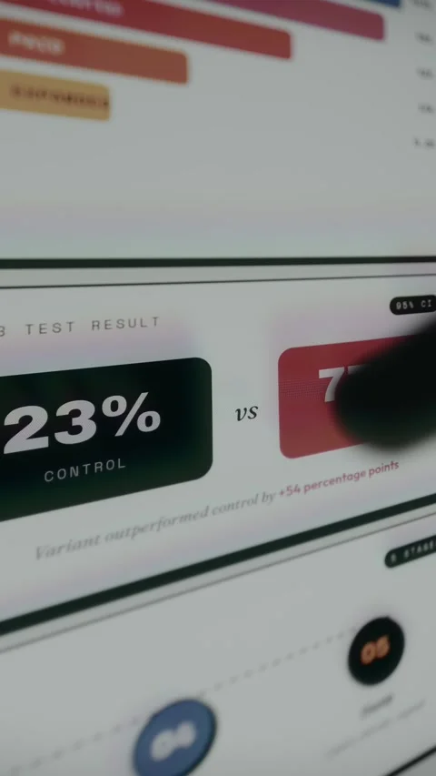 Marketing analytics dashboard showing outcomes of an A B testing experiment Stock Footage 333862881