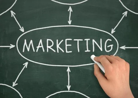 Marketing chalkboard write concept  3d illustration Stock Illustration