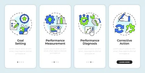 Marketing control loop onboarding mobile app screen Illustrazione stock