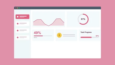 Marketing dashboard in browser with an area chart, progress ring, rose pink 動画素材 342593980