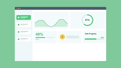 Marketing dashboard in browser with an area chart, progress ring, green Vídeos de archivo 342593995