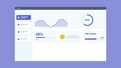 Marketing dashboard in browser with an area chart, progress ring, indigo Vídeos de archivo 342594000