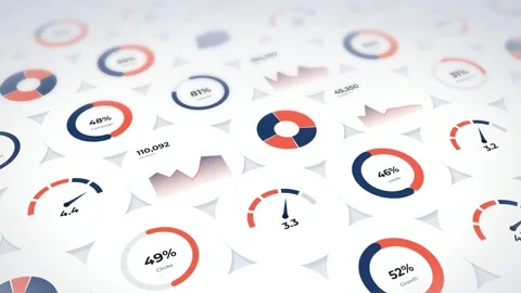 Marketing Dashboard Round Tiles Visualization Data Analytics Metrics Business Stock Footage 347414120
