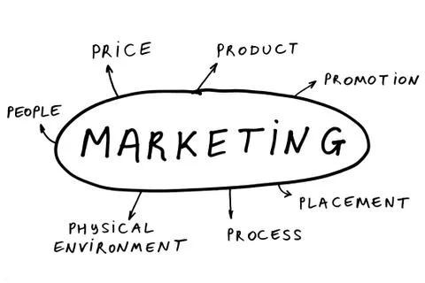 Marketing Stock Illustration