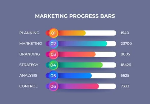 Marketing infographic elements. Presentation progress bar with financial 스톡 일러스트