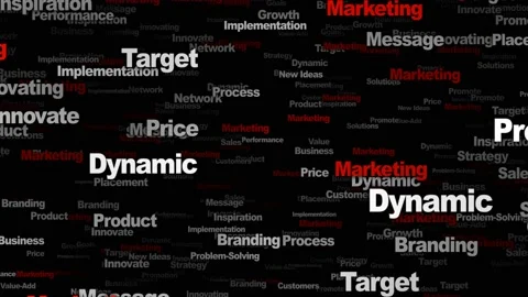 MARKETING Keywords Animation, Background, Loop 스톡 동영상 149238778