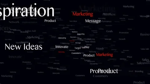 MARKETING Keywords Animation, Background, Loop Stock Footage 276874516