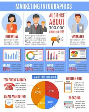 Marketing methods and techniques research infographic 스톡 일러스트
