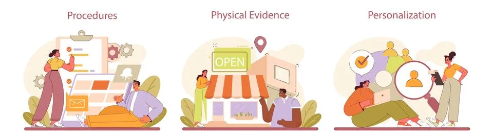 Marketing Mix refinement. Streamlined procedures, tangible physical evidence Stock Illustration