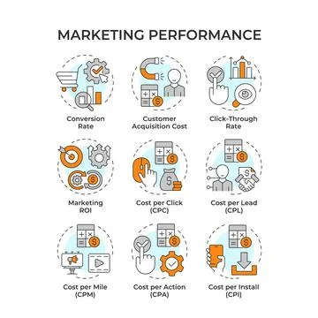 Marketing performance multi color concept icons Stock Illustration