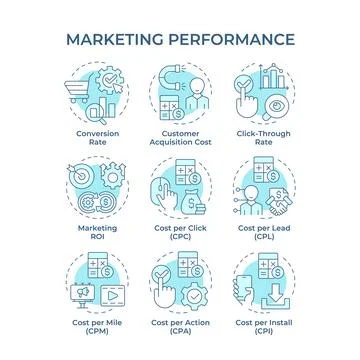 Marketing performance soft blue concept icons Stock Illustration