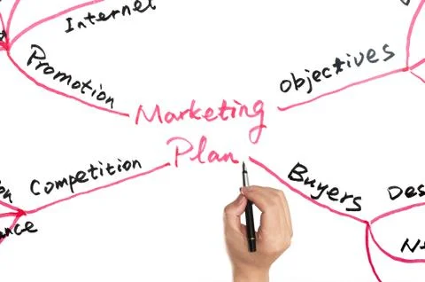Marketing plan concept Stock Photos
