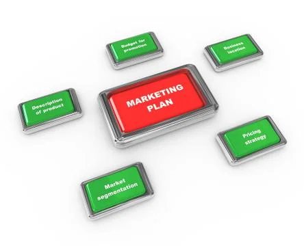 Marketing plan Stock Illustration