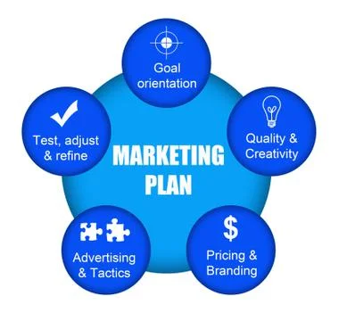 Marketing plan Stock Illustration