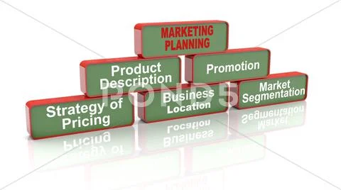 Marketing planning Stock Illustration