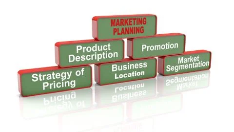 Marketing planning Stock Illustration