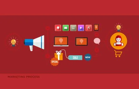 Marketing process concept Stock Illustration