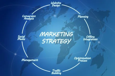 Marketing strategy Stock Illustration