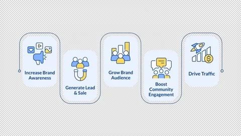 Marketing strategy rectangular steps infographic animation Stockbeeldmateriaal 312205497