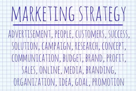 Marketing strategy word cloud Stock Illustration