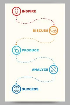 Marketing vector template for a brochure with 5 stages flowchart Illustrazione stock