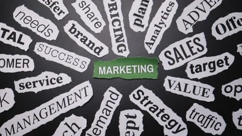 MARKETING Word Cloud Animation Loop Stock Footage 157451725