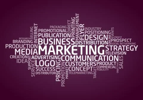 Marketing - Words Stock Illustration