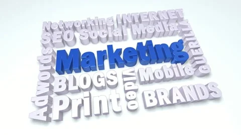 Marketing words text cloud animation Stock-Footage 12280635