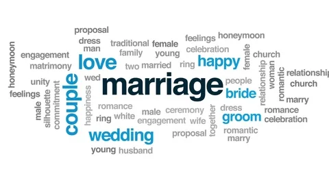 Marriage animated word cloud, text design animation. Stock Footage