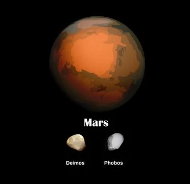 Mars and she moons Stock Illustration