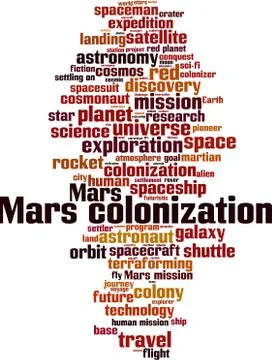 Mars colonization word cloud Stock Illustration