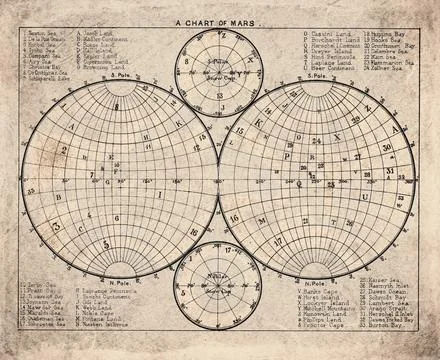 Mars Map and Celestial Chart Stock Photos