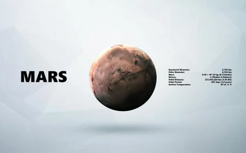 Mars. Minimalistic style Stock Photos