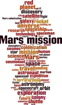 Mars mission word cloud Stock Illustration