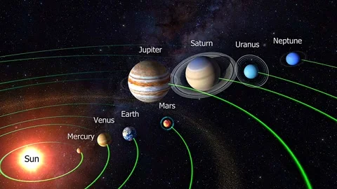 Mars planet in solar system Stock Footage 320364722
