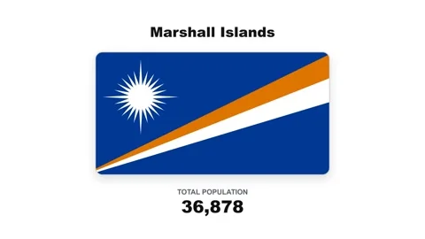 Marshall islands population growth and demographics animation Stock Footage 346508337