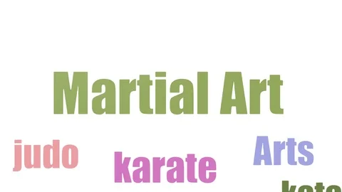 Martial Art Word Cloud Animated Isolated Stock Footage 107244545