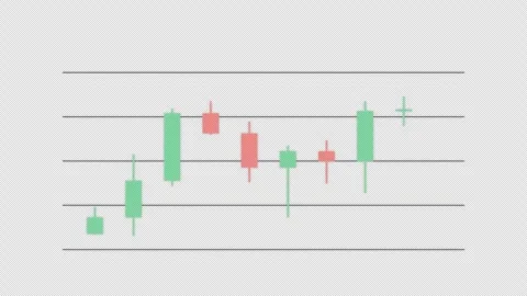 Marubozu Bear Marked Setup Candlestick Pattern Chart Alpha 4K 스톡 동영상 339397613