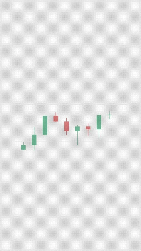 Marubozu Bear Marked Setup Candlestick Pattern Chart 4K Vertical 9x16 Light Vídeo Stock 339507457