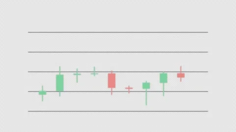 Marubozu Bull Marked Setup Candlestick Pattern Chart Alpha 4K Stockbeeldmateriaal 339398344