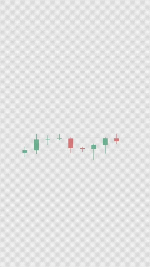 Marubozu Bull Marked Setup Candlestick Pattern Chart 4K Vertical 9x16 Light Vidéo 339507461