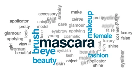 Mascara animated word cloud, text design... | Stock Video | Pond5